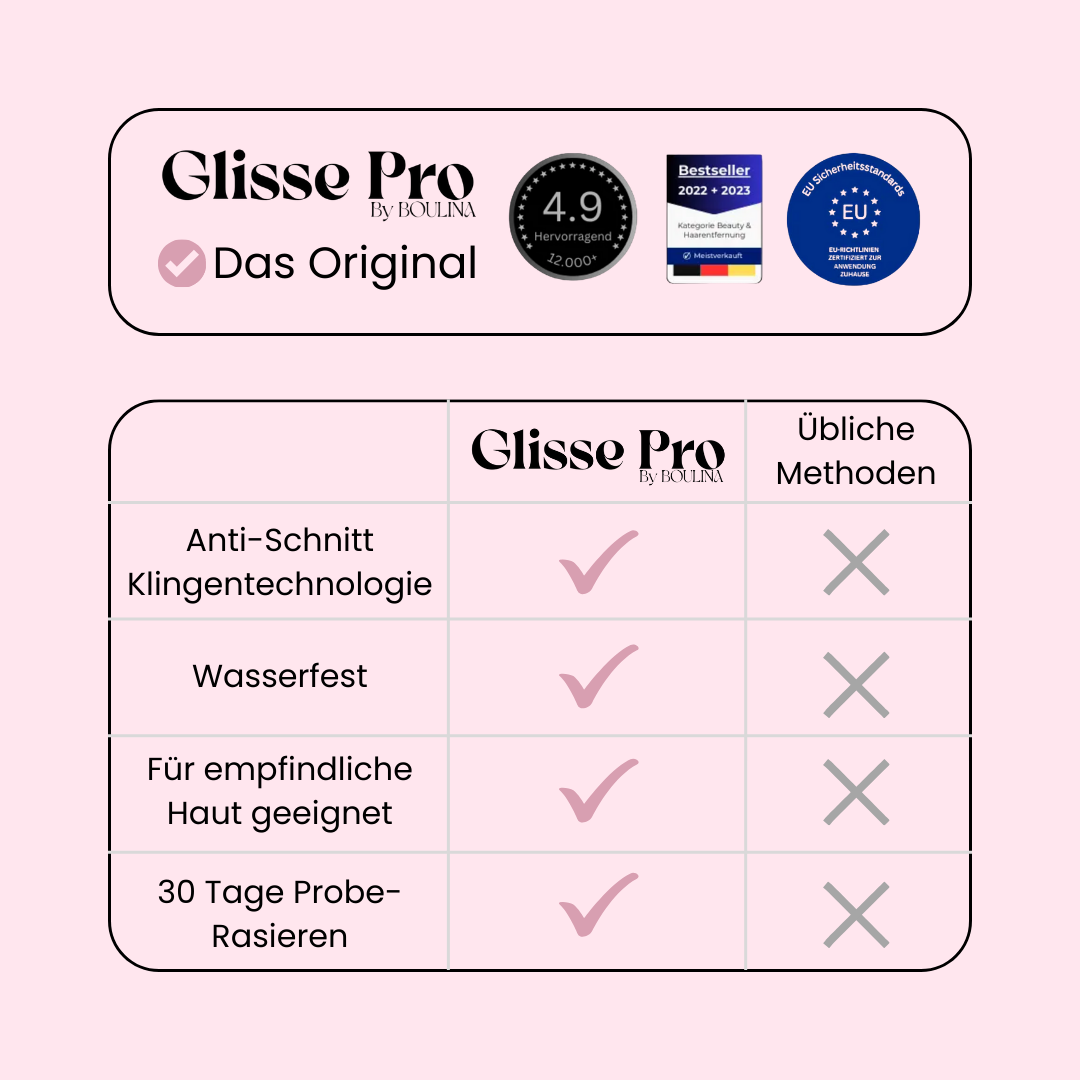 Glisse Pro Premium Damenrasierer