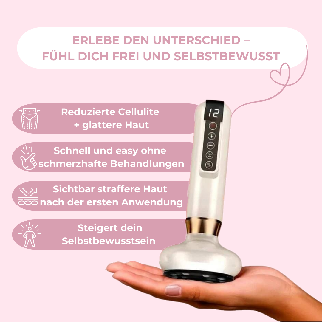 Slimora Anti Cellulite