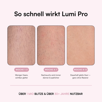 Lumi Pro