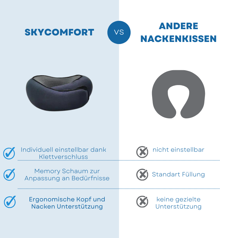 SkyComfort -  Ergo Nackenkissen