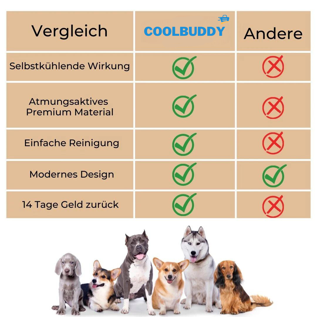 CoolBuddy - Kühlmatte für Hunde